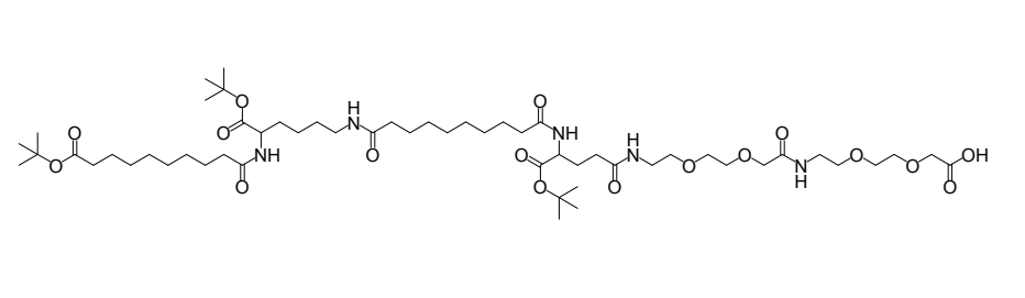 purificación de compuestos biológicos C10 diácido + εLys + C10 diácido + γGlu + 2 * (AEEA)